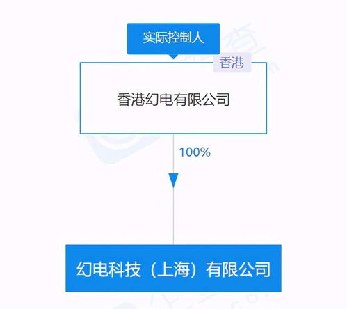 B站關(guān)聯(lián)公司注冊(cè)資本增至4億美元 軟件科技領(lǐng)域技術(shù)開發(fā)的戰(zhàn)略布局深化